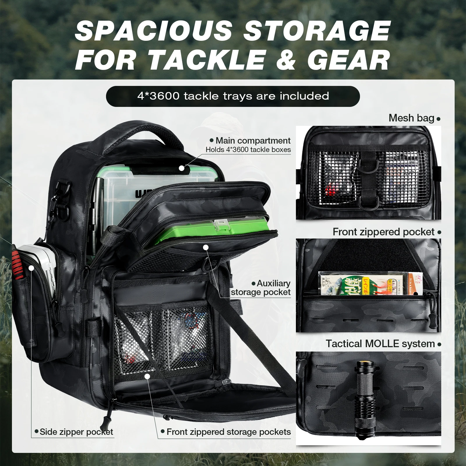 TPU-Angelgerät-Rucksack – Angelausrüstungstasche mit großem Fassungsvermögen und Schultergurten, robuster Tackle-Aufbewahrungsrucksack für Angler