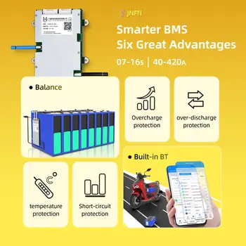 6 最佳銷售 BMS 48V 13秒 - №3