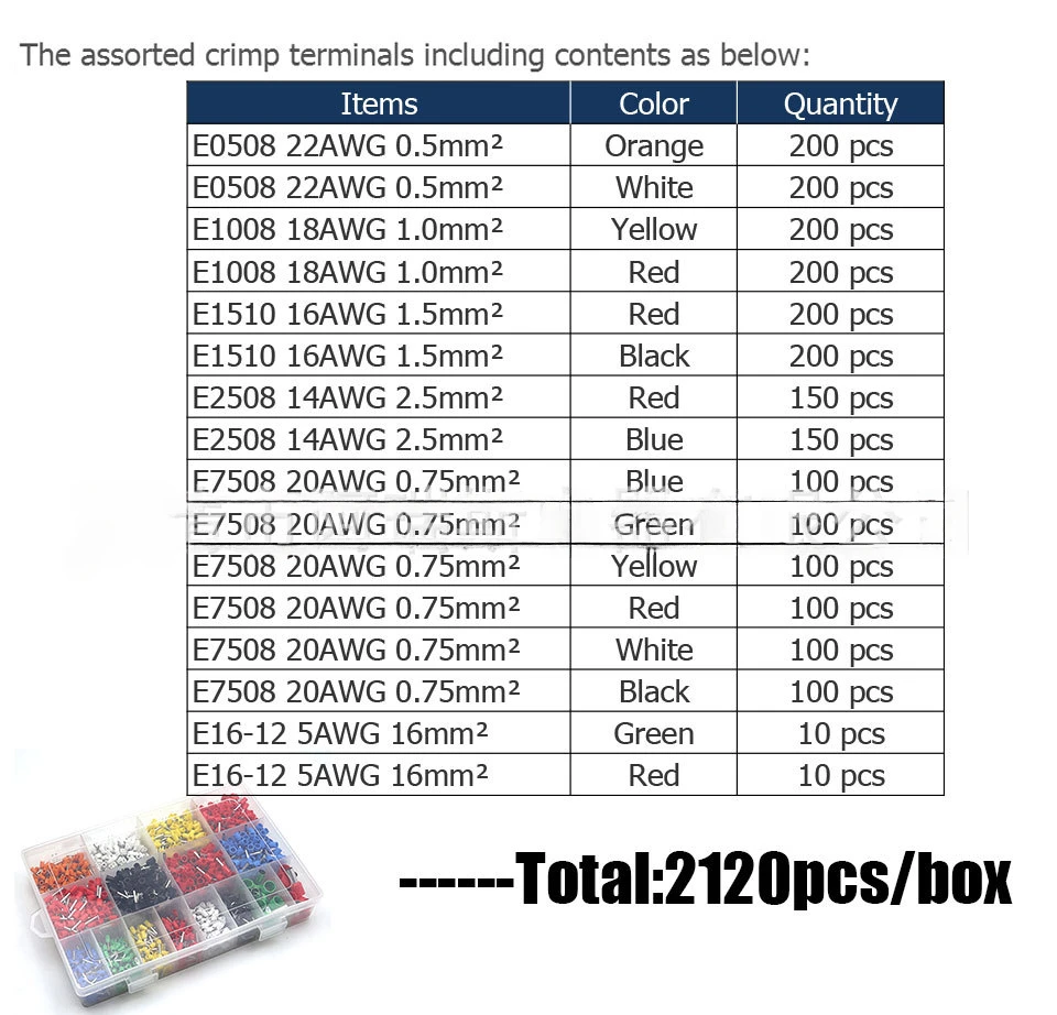 2120pcs/box European Style Pre Insulated Cold Pressed Terminal Block Combination Set with 16 Types Electrical Connection