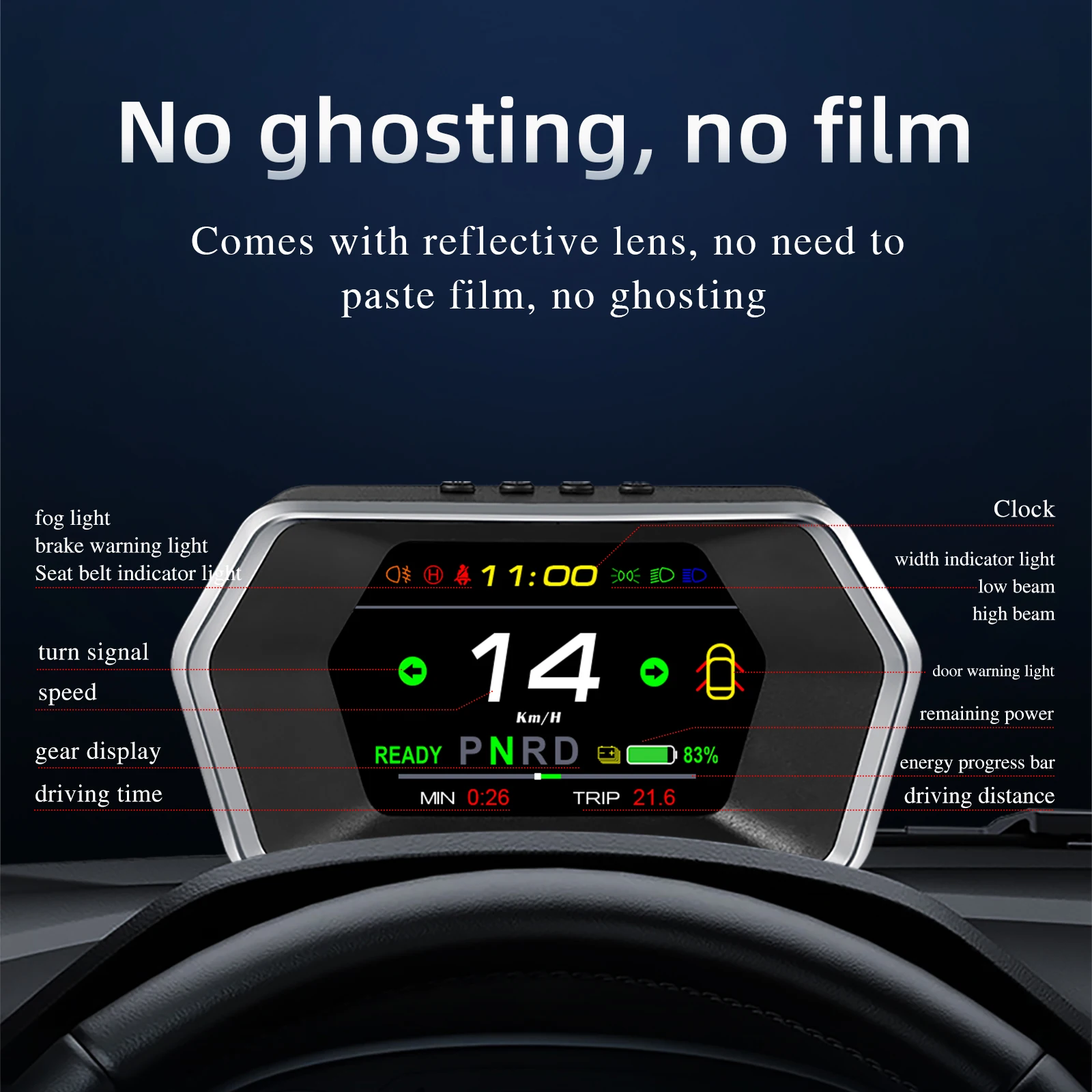 3.3-inch Dashboard Real-Time Speed Gear Position Seat Belts Brake Warning Display Fit for CarPlay and Android Auto Automotive Dashboard for Model Y 2019-2025 and for Model 3 2021-2025