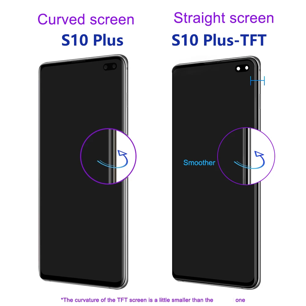 For Samsung S10 Plus Tested S10+ G975F G975U G975W G975 LCD Display Touch Screen Digitizer Assembly Replacement