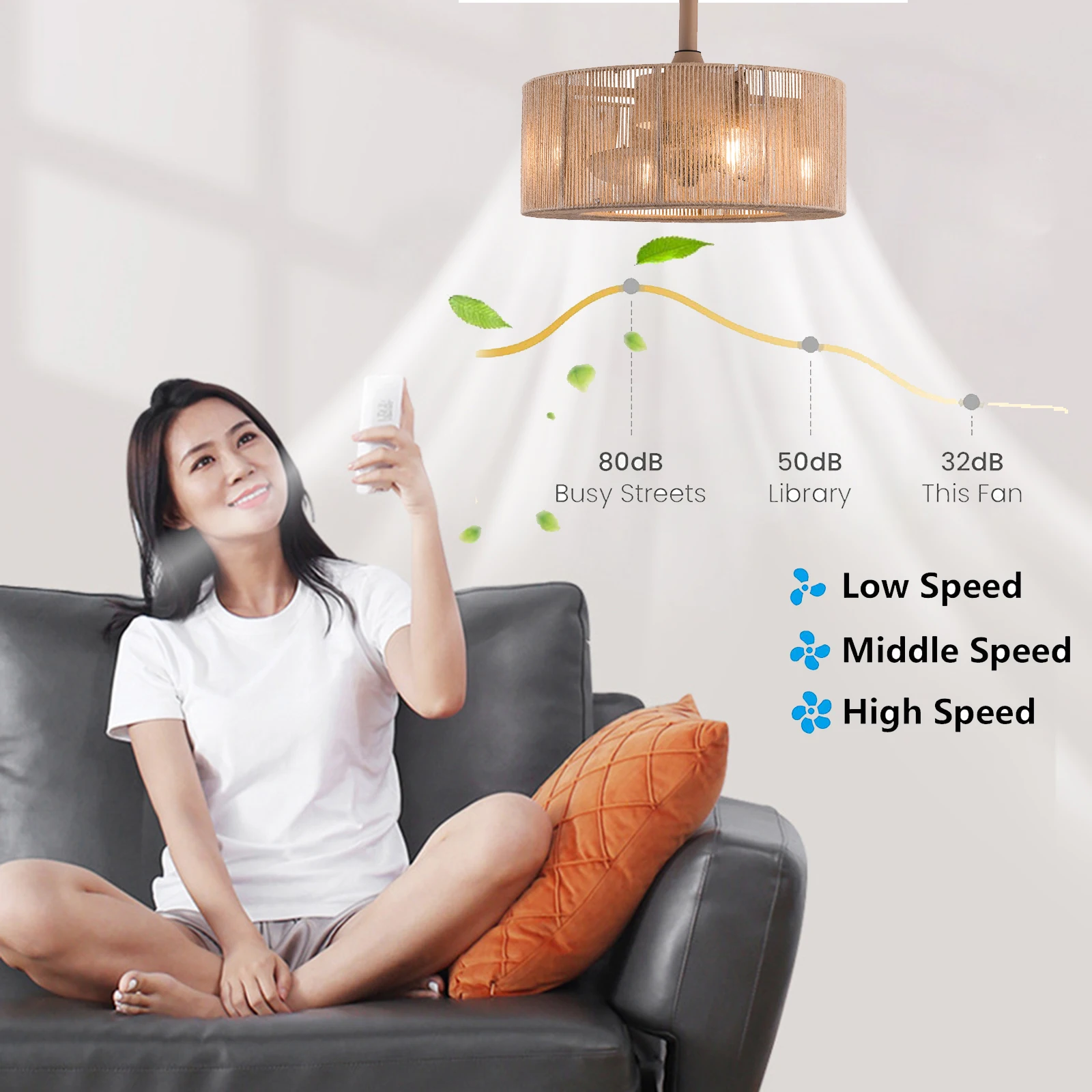 

Caged Invisible Ceiling Fan with Light 3 Speeds Adjustable Enclosed Ceiling Fan Lights with Remote Industrial Low Profile Fans
