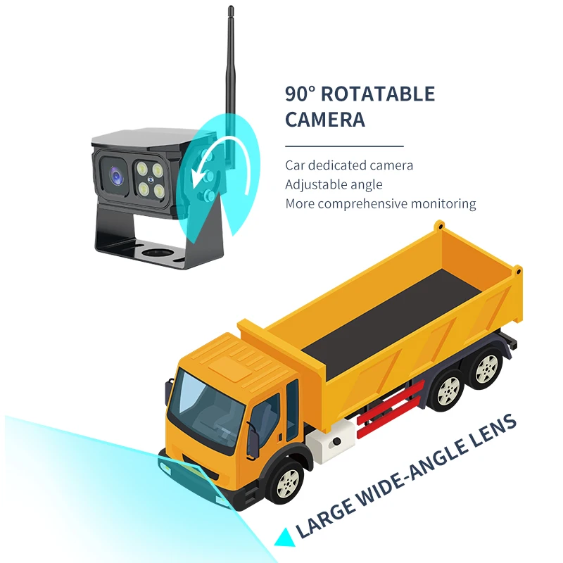 Car Cameras with Night Vision Front and Rear and Motion Detection Reverse Backup Camera Kit for Bus Truck VR Van