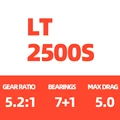 LT2500S