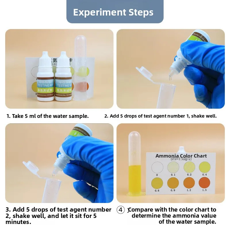 Aquarium Fish Tank Water Quality Testing Kit Nitrate Nitrite Ammonia Nitrogen Chlorine Residual pH Value Analysis Box Fish Farm