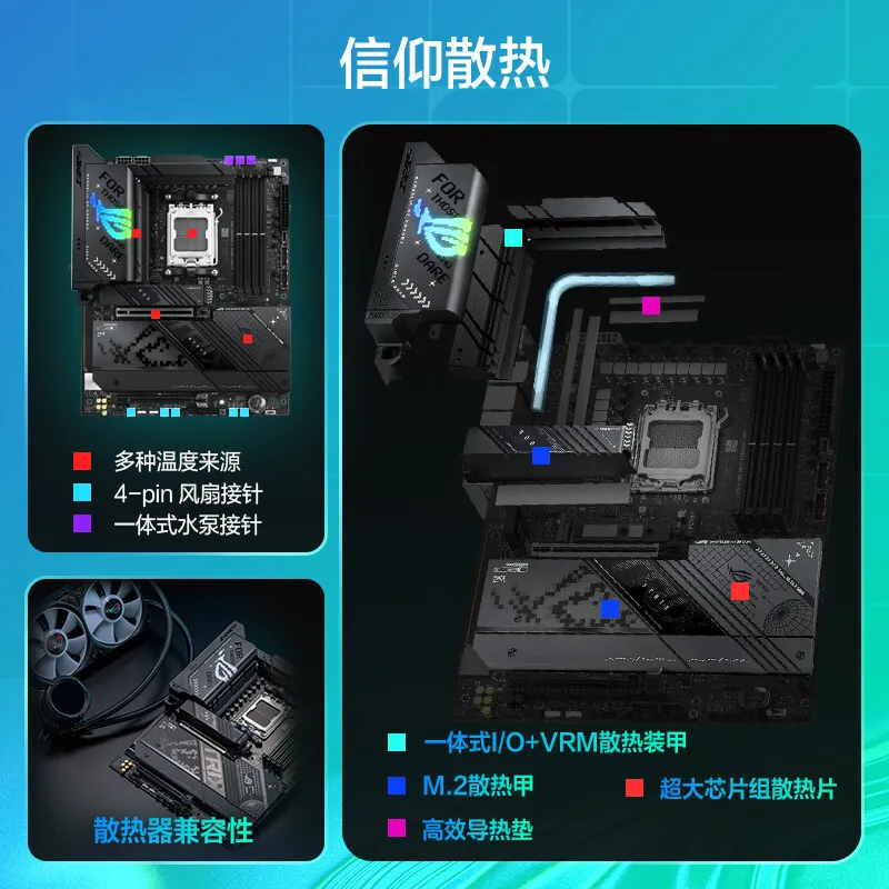 (X870/soquete AM5) X870-F GAMING WIF placa principal