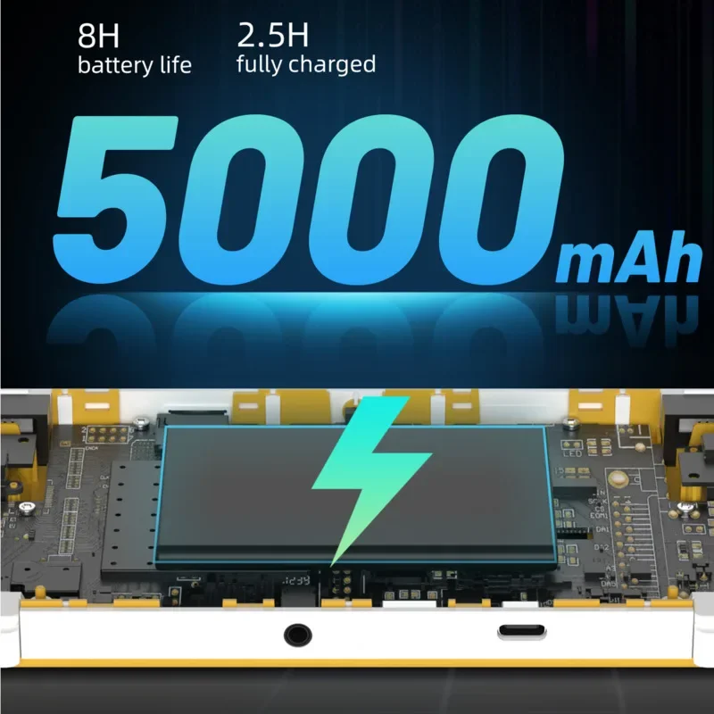Anbernic Rg505 وحدة تحكم بجهاز لعب محمول أندرويد 12 نظام Unisoc Tiger T618 4.95 بوصة شاشة تعمل باللمس Oled مع وحدات تحكم ألعاب الفيديو