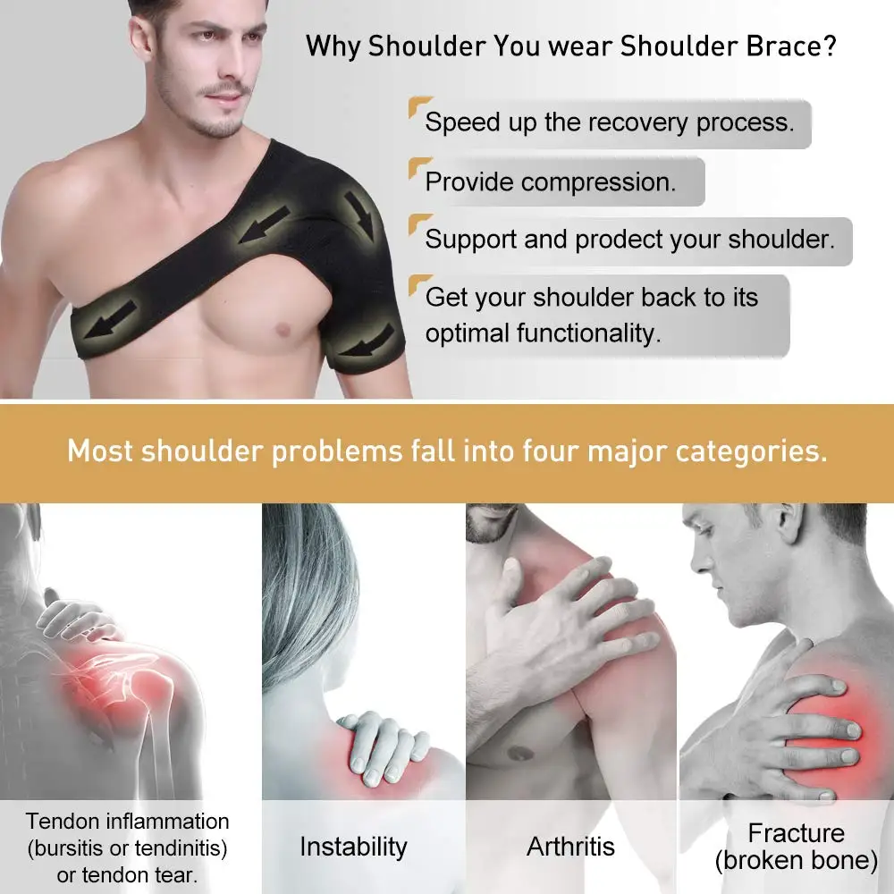 Shoulder Support Brace for Men & Women, Adjustable Shoulder Brace for Torn Rotator Cuff, Tendonitis, Dislocation, Right or Left