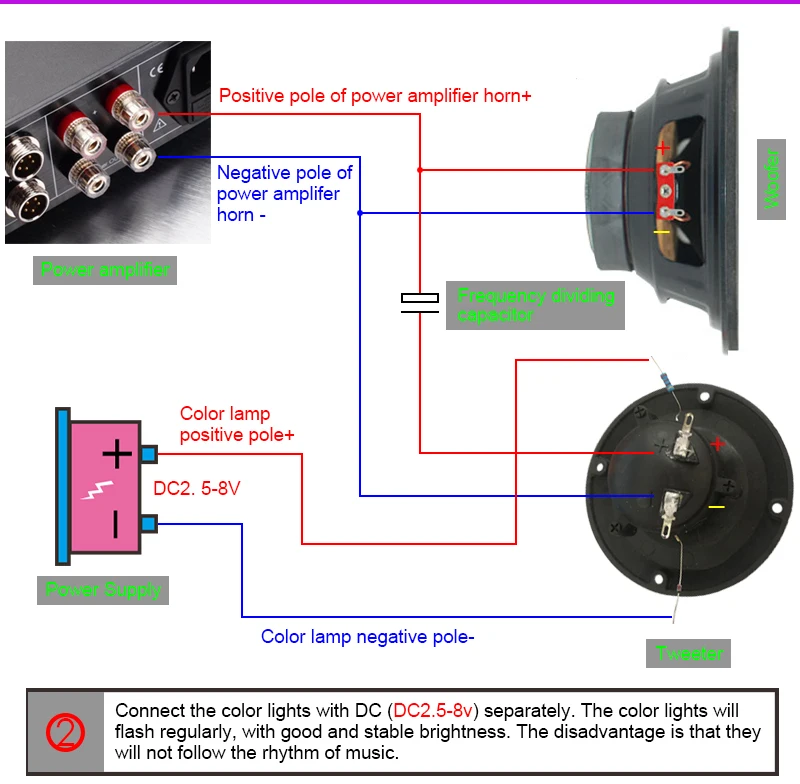 CIRMECH 4 بوصة المتكلم مكبر الملونة وامض مكبر الصوت كهرضغطية مكبر الصوت كهرضغطية مكبر الصوت 1 قطعة