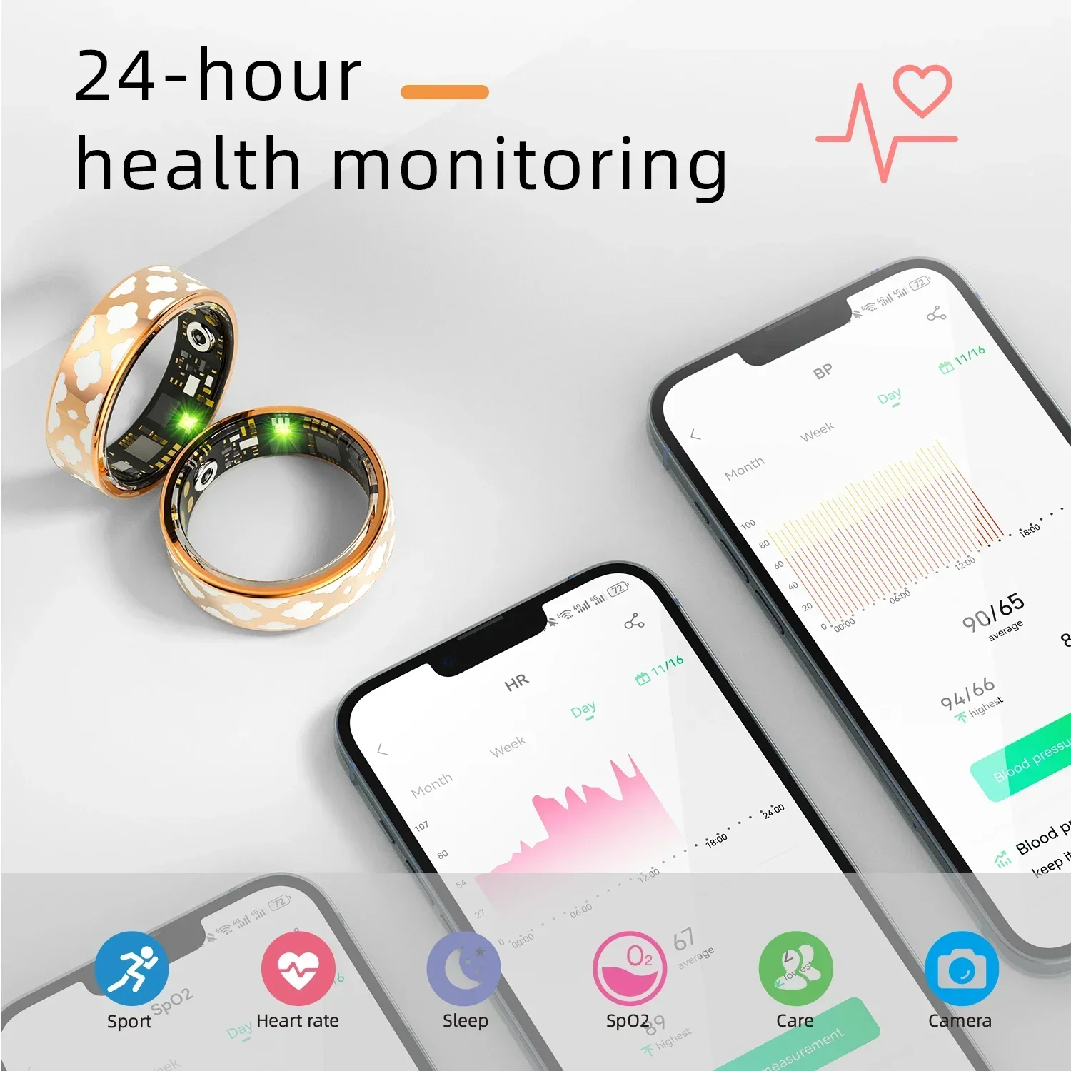 New Women Smart Ring IP68 Waterproof Heart Rate Blood Pressure Caring For Family Sport Remote Control Photography Lady Rings