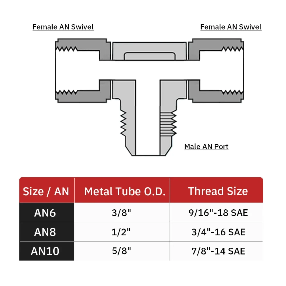 Aluminum Flare Tee Fitting, AN6, AN8, AN10, AN12, fêmea, macho, Tee no lado, rosca, água, gás, óleo, acessórios de adaptador, 1 pc