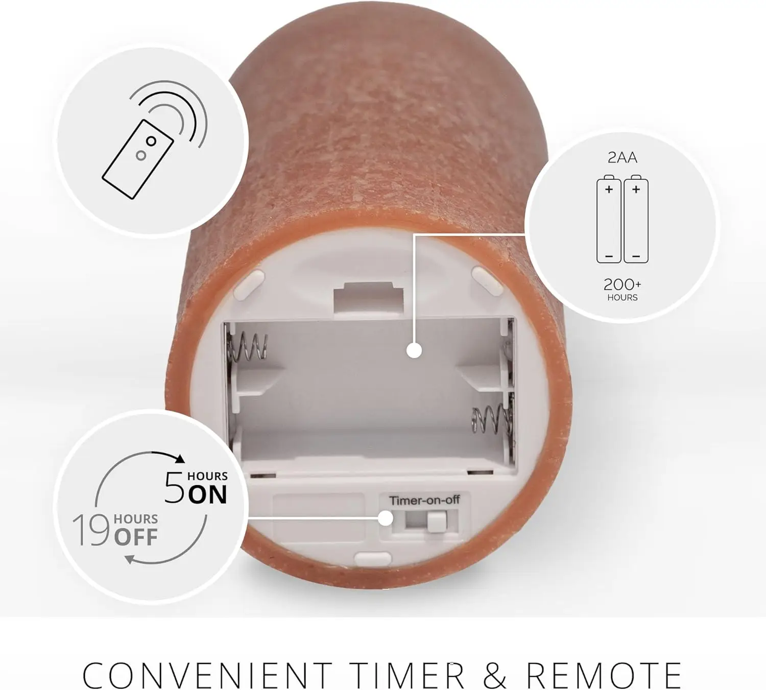 Pilar de vela LED sem chama com temporizador, textura de cera real, operado por bateria para decoração segura de casa