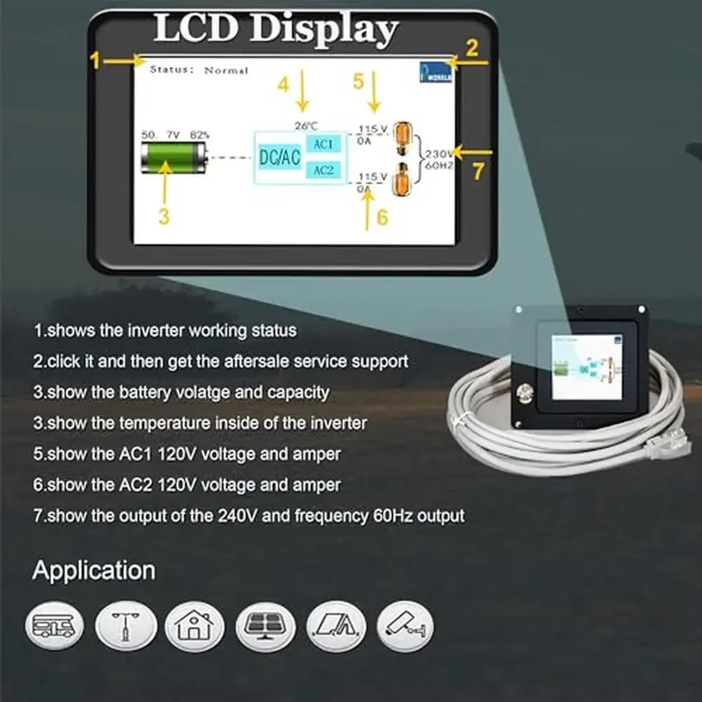 4000W 48V Pure Sine Wave Inverter Split Phase 120V 240V 8KW Surge 5 AC Outlets LCD Display Remote Control Power Tools RV Boat