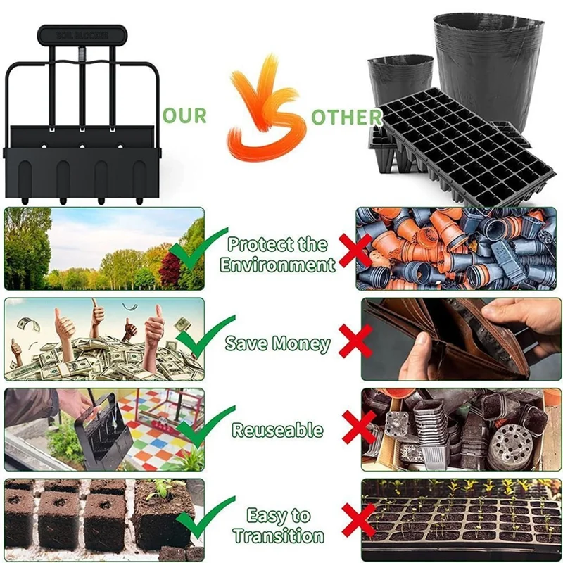 【Alleenoday!】Soil Blocker Handheld, Soil Blocker voor het starten van zaad, Handmatige Soil Block Maker Handheld zaailingmachine,Bodeblok