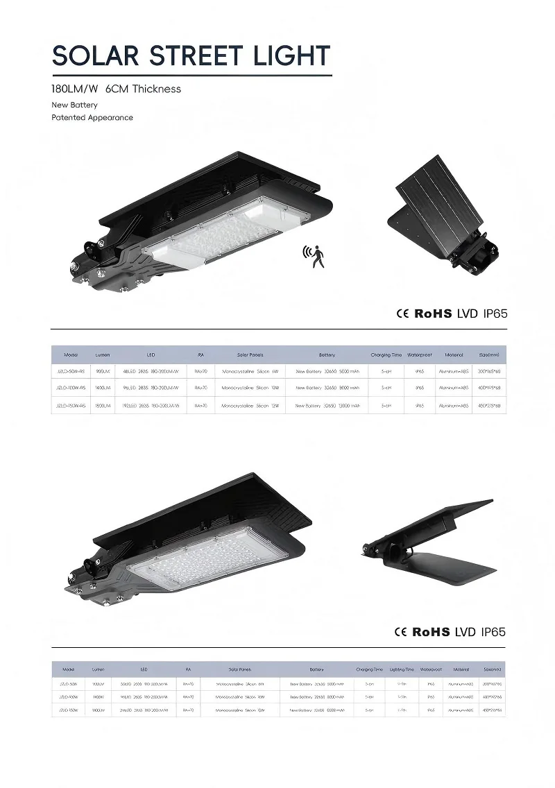 

IP65 Solar LED Street Light 50W 100W 200W Outdoor Waterproof Foldable Lamp with Solar Panel Stree Lamp