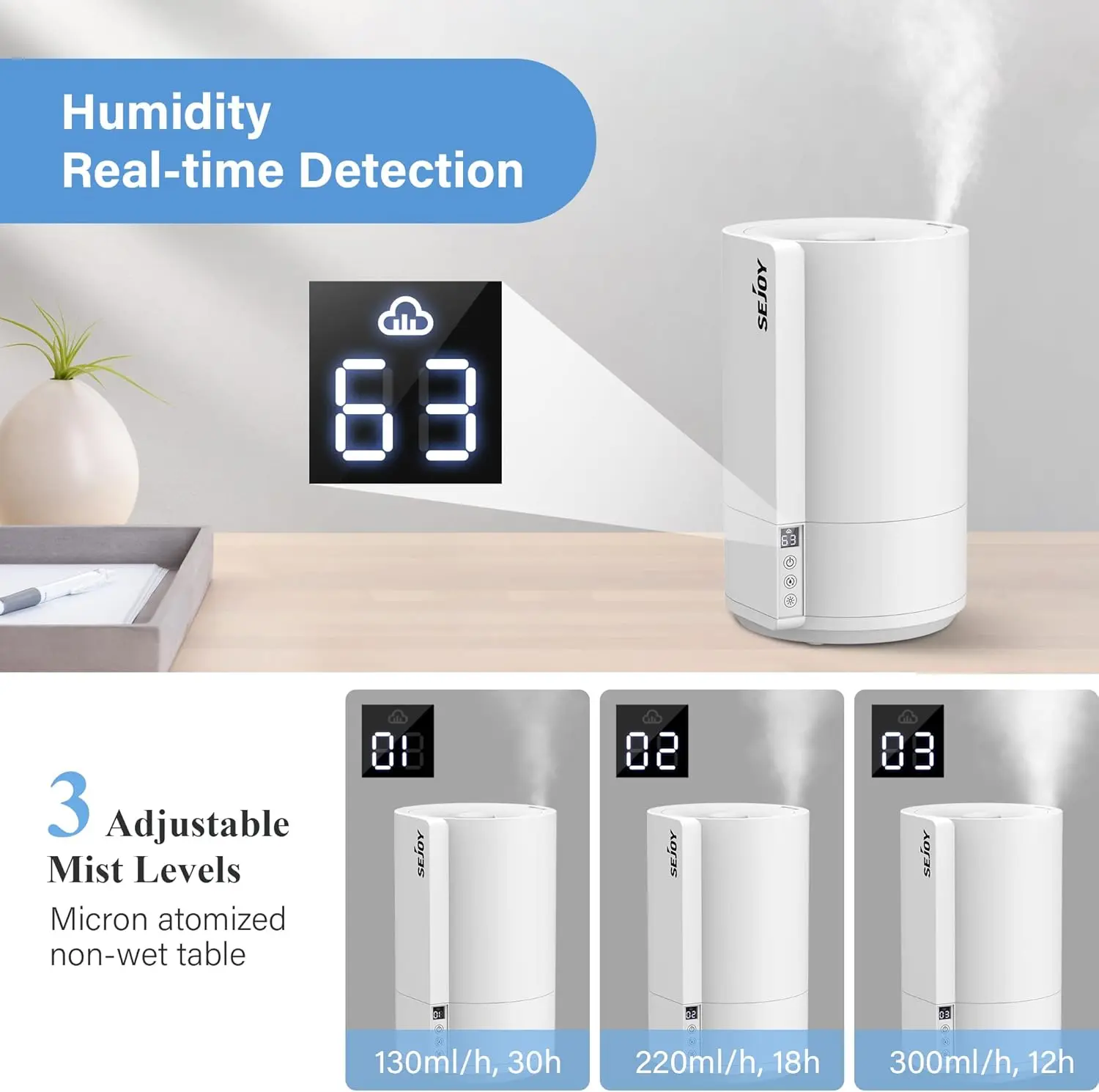 Humidificadores SEJOY para dormitorio, habitación grande, humidificador de aire ultrasónico para planta de bebé, llenado superior de 4L, humedad constante inteligente