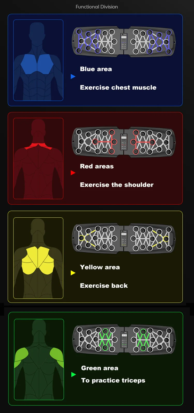 Zestaw do domowej siłowni System push-up Wielofunkcyjna deska treningowa push-up Fitness