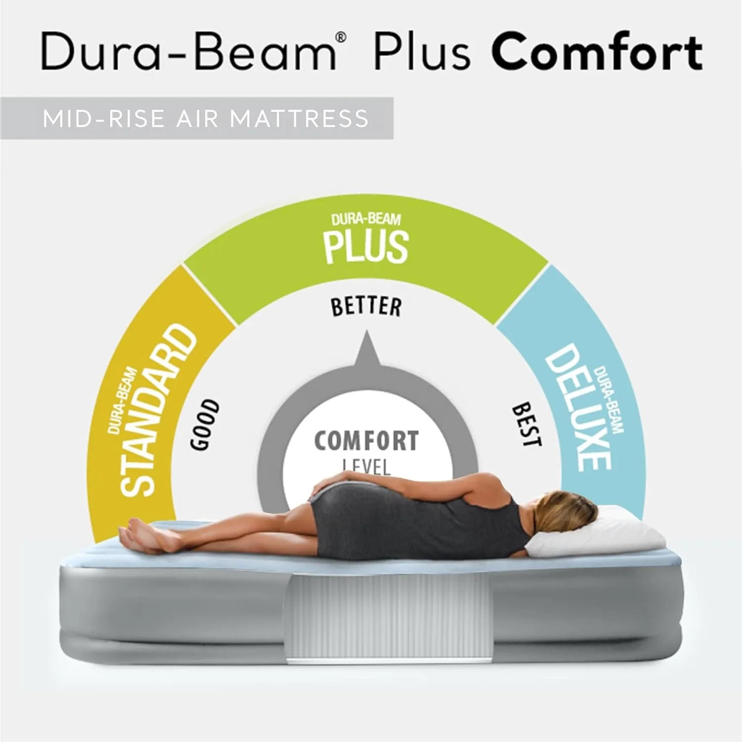 Intex Dura Beam Plus Mid-Rise Plush Fiber-Tech 14