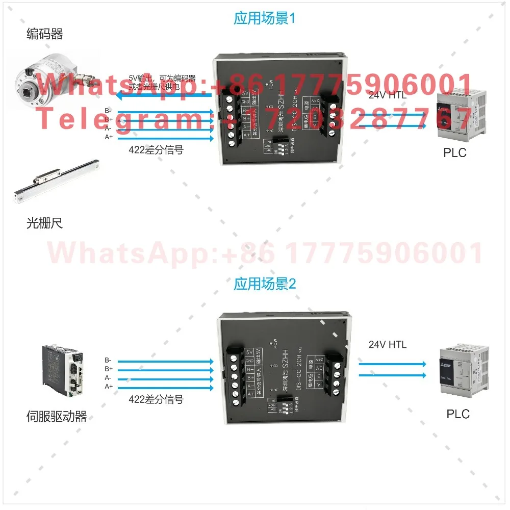 Differential to collector/single-ended, encoder signal 5V to 24V output compatible with NPN and PNP digital filtering