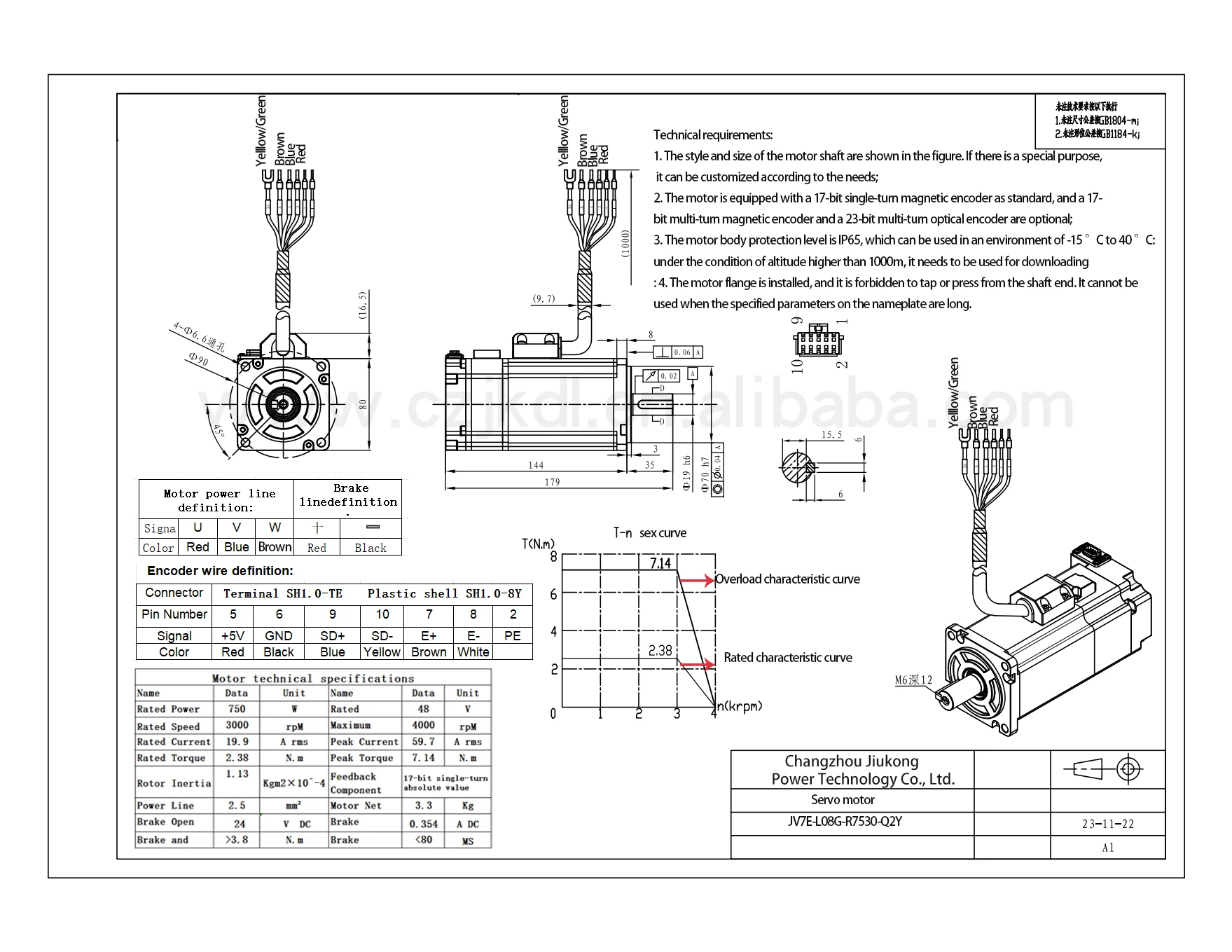 High-Performance 750W 48V Brush Permanent Magnet Servo Motor 3000 RPM Speed CCW For Home Appliance Boat & Machine Control