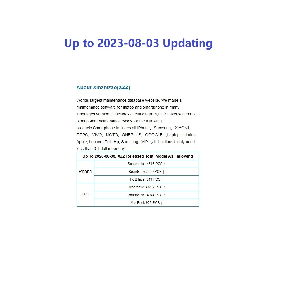 Xinzhizao Drawing Schematic Diagram Bitmap XZZ Drawing Card 1 Year License for iPhone Android Macbook TV Logic Board Repair ZXW