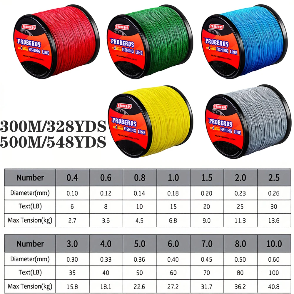 PROBEROS 300/500m Ultra-Strong Fishing Line: Wear-Resistant, 4-Strand PE Braided for Long-Distance Casting & Multi-Load Capacity