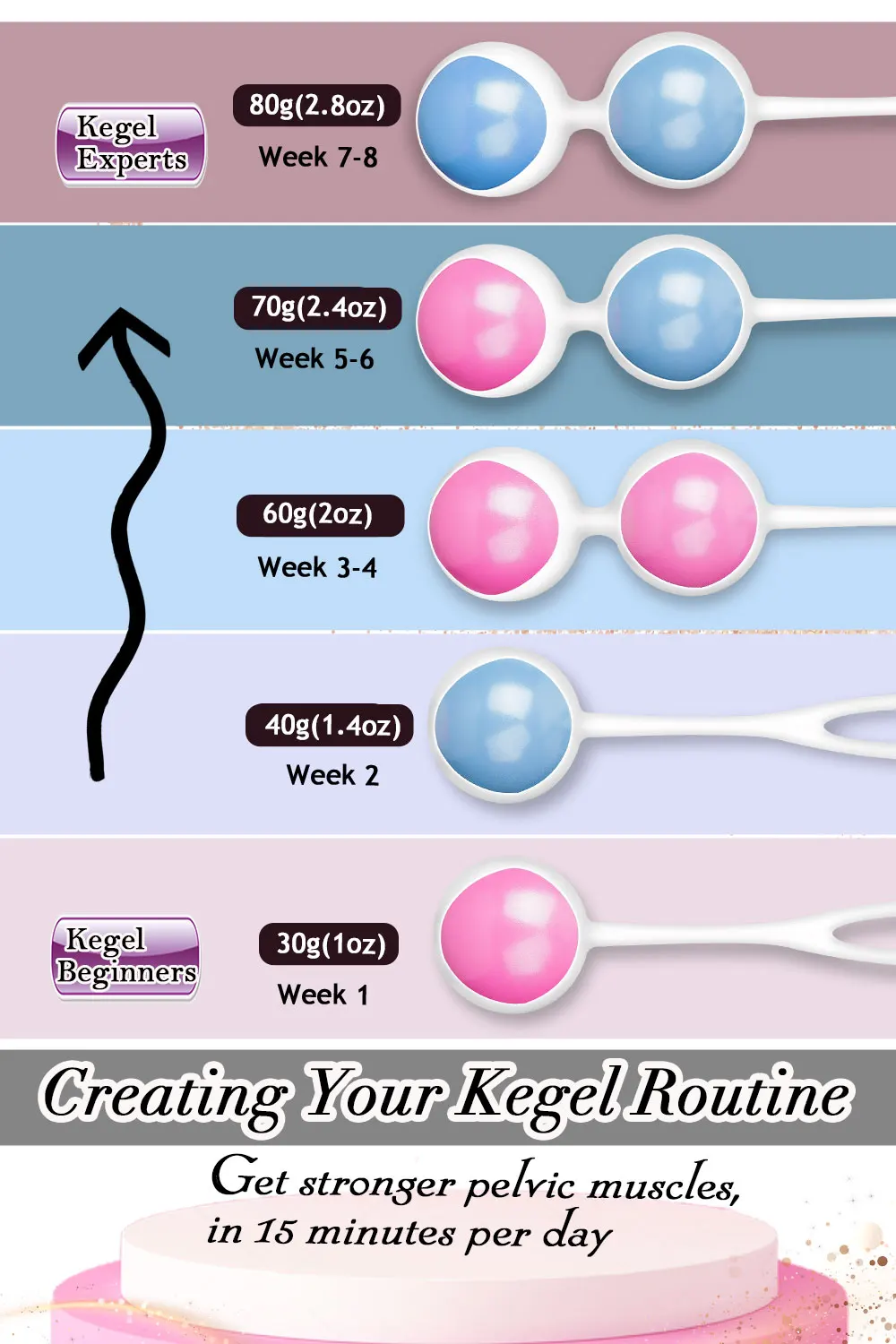 Silicone Kegel Balls Vaginal Tighten Exercise Ben Wa Weight Ball Vaginas Egg Massager Trainer Couples Sex Toys For Women Sexshop