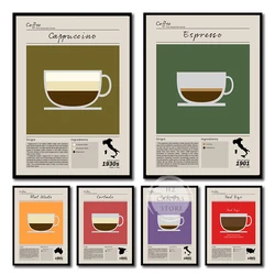 Coffee Guides Caffe Latte Espresso Cappuccino Cup Poster Prints Canvas Painting Modern Minimalist Drink Cafe Home Wall Art Decor