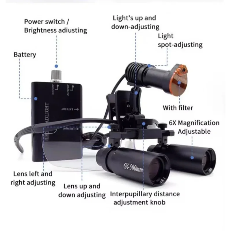 6X High-Definition Dental Loupes Dentistry Magnifying Glass with 5W  LED Headlamp surgical operation Oral Medical