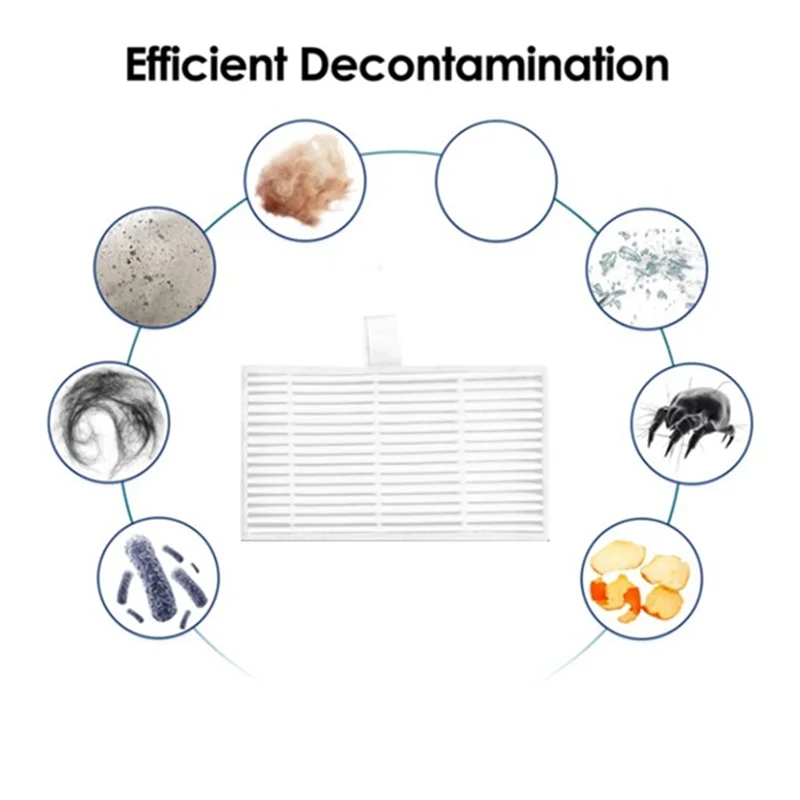 Cecotec Conga 9990 AI/ 9590/Conga 10090 AI Spin Revolution 울트라 파워 홈 진공 청소기 부품 액세서리 키트 판매