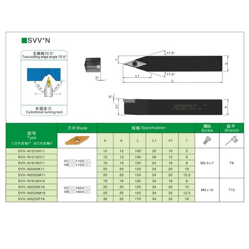 SVVCN1010H11 SVVCN1212H11 SVVCN1616H11 SVVCN1616H16 SVVCN2020K11 SVVCN2020K16 Tool holder for vcmt110304 insert CNC Turning Tool