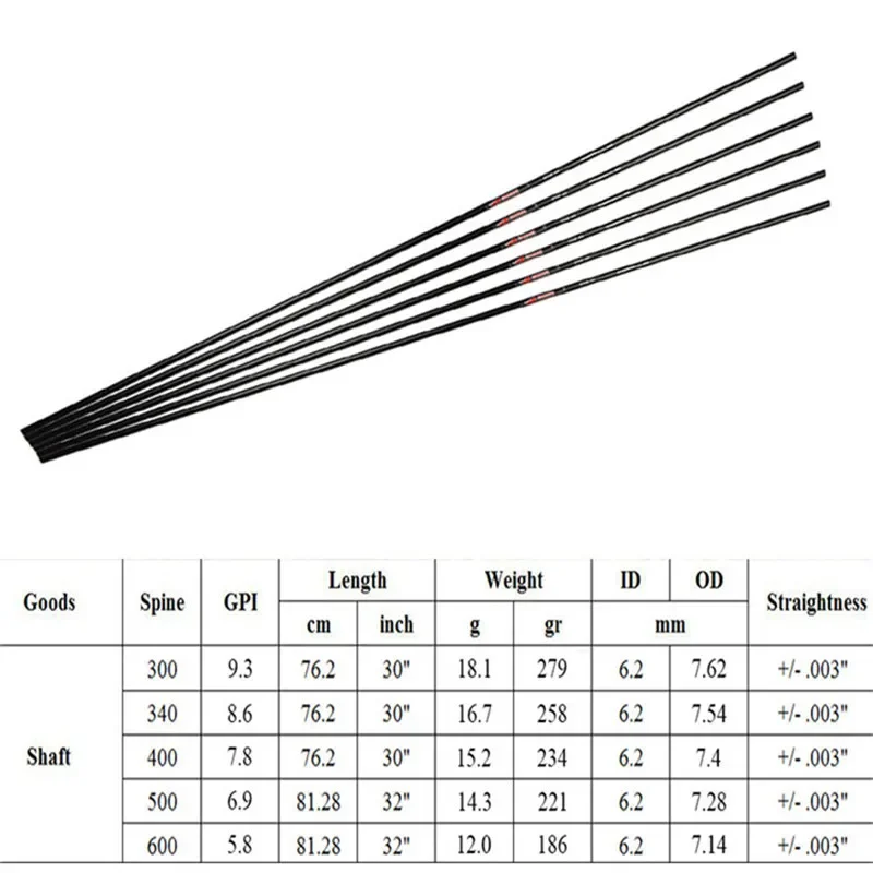 10pcs Spine 300-600 Pure Carbon Arrow Shaft ID6.2mm Outdoor Sports Hunting Shooting DIY Accessories Carbon Arrow Shaft