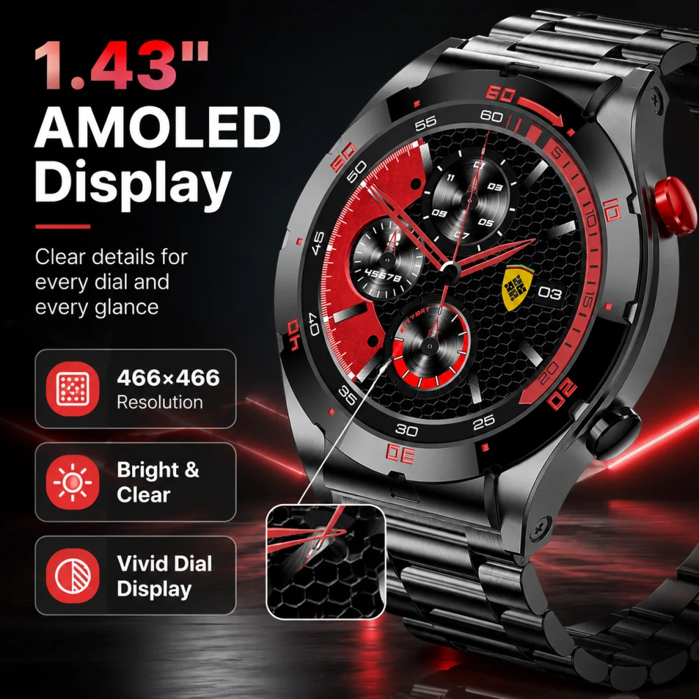 GEJIAN 2026 New Smart Watch For Men AMOLED1.43-inch NFC Heart Rate Monitoring Bluetooth Call GPS Trajectory Women's Smartwatc