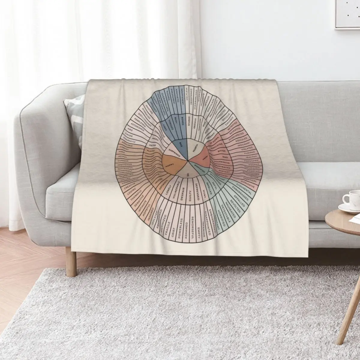 Wheel of Emotions + Feelings Earthy + Black on Sand American English Original Throw Blanket funny gift Furrys Blankets