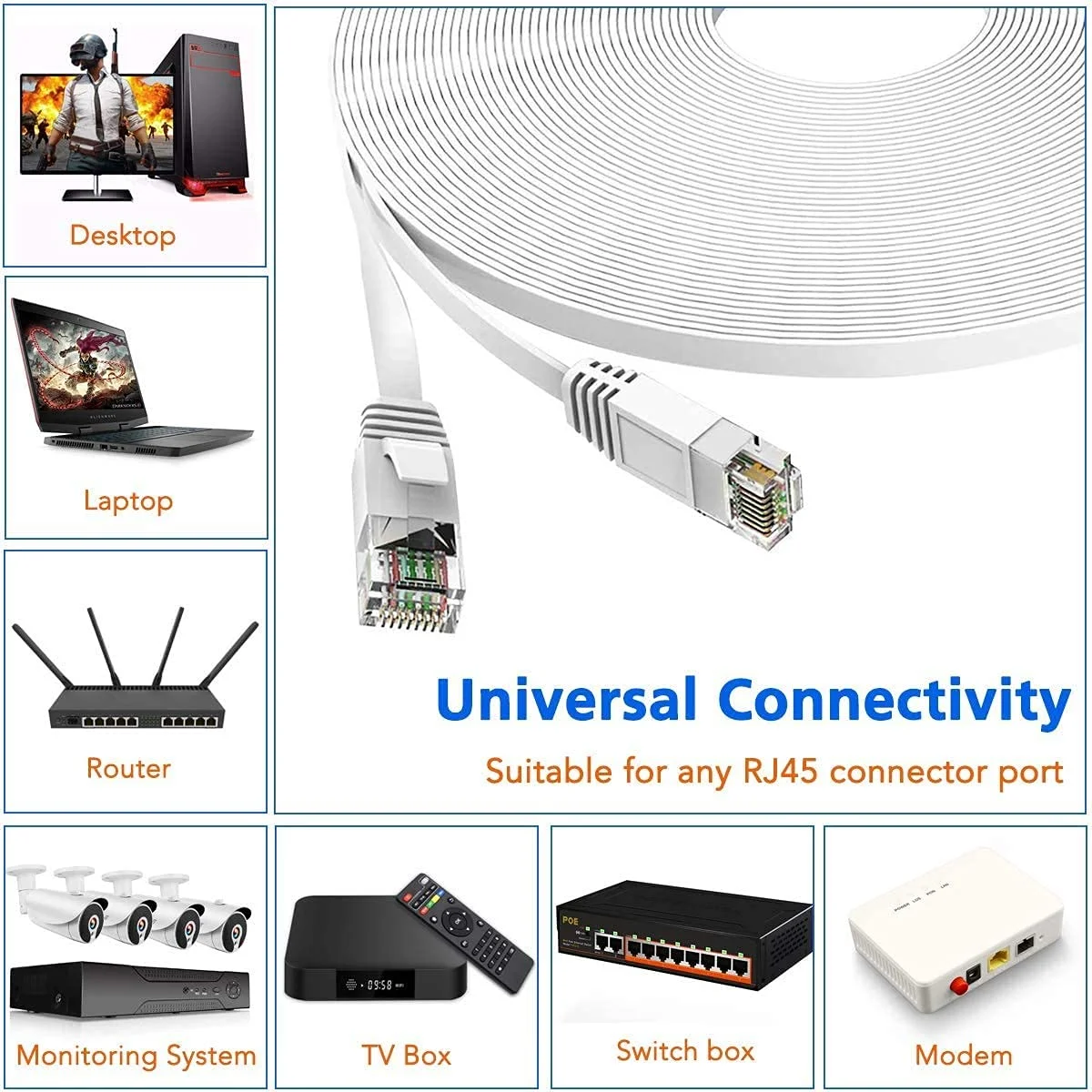 Short 0.1M 0.2M 0.5M CAT6 Flat UTP Ethernet Cable Network Cable 50M RJ45 Patch LAN Cable Ethernet CAT 6