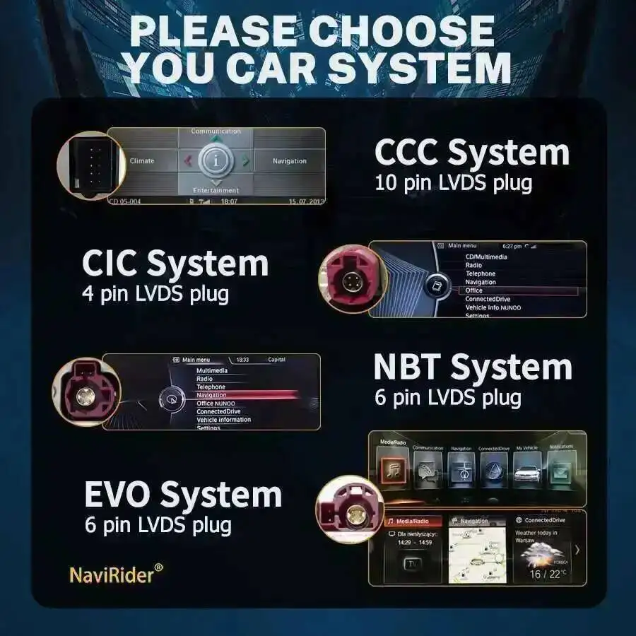 12.3 بوصة 2400*960 سيارة فيديو لسيارات Bmw 5 Series 7 Series F10 F18 F11 F07 GT F01 F02 لاعب عرض أندرويد GPS شاشة الوسائط المتعددة #2