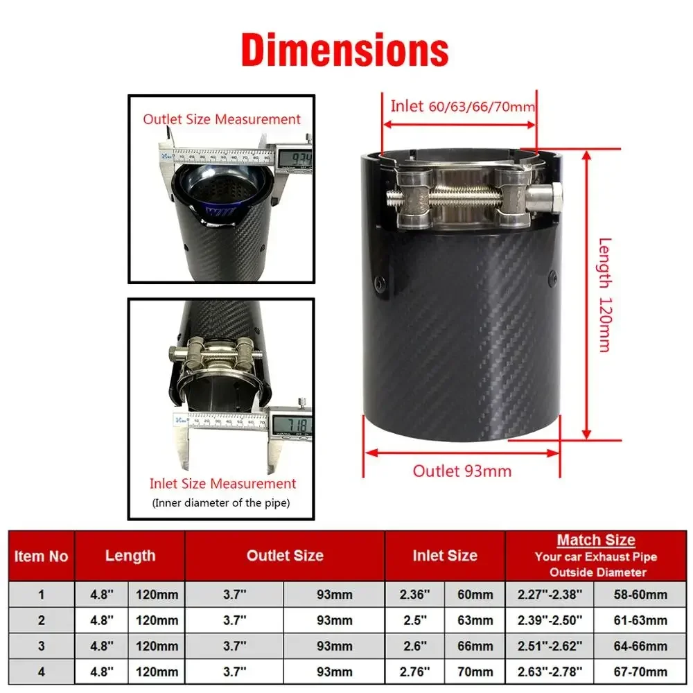 ปลายท่อไอเสียคาร์บอนไฟเบอร์1ชิ้นสำหรับ BMW M ประสิทธิภาพท่อไอเสีย M2 F87 M3 F80 M4 F82 F83 M5 F10 M6 F12