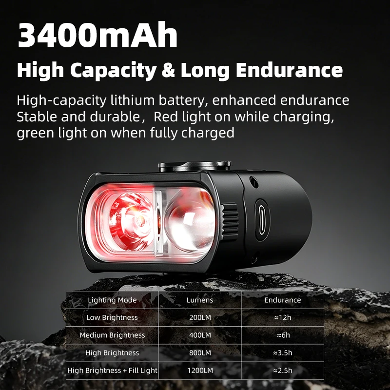 ESLNF 1200 Lumens Rechargeable Bicycle Front Light Wireless Remote Control Aluminium Bike Headlights MTB Road Bike Accessory
