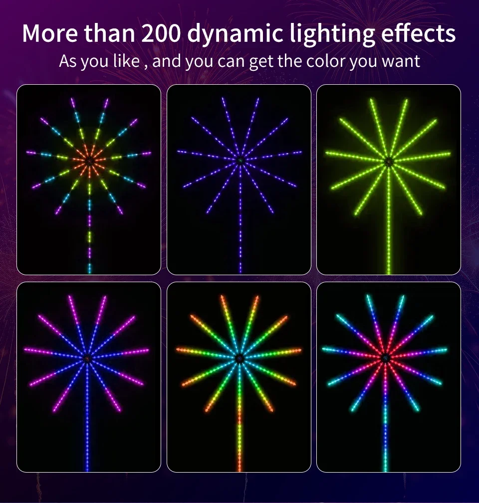 LED String Lights USB 5V RGBIC Strip Lights for Festival Wedding Christmas Party Decor Music Sync Dream Meteor Lamp