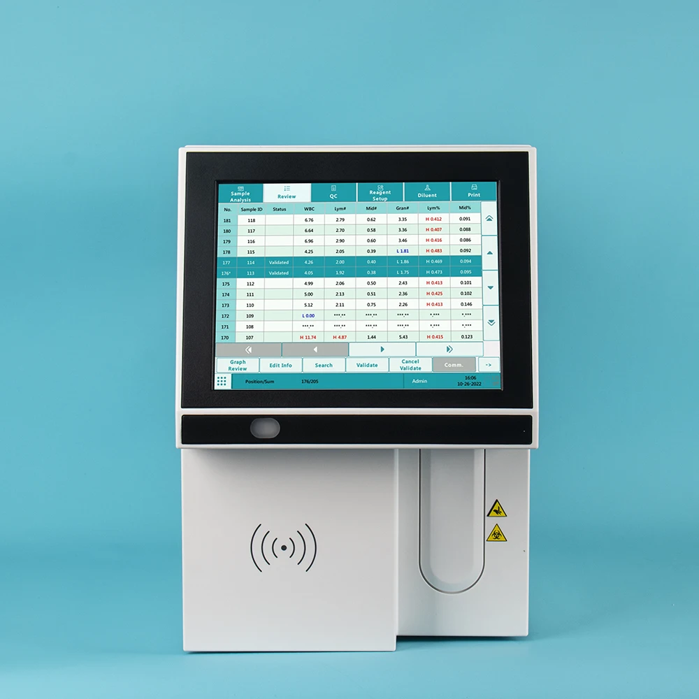 Высококачественное клиническое оборудование, автоматический 5-компонентный ветеринарный анализатор с гемиграммой