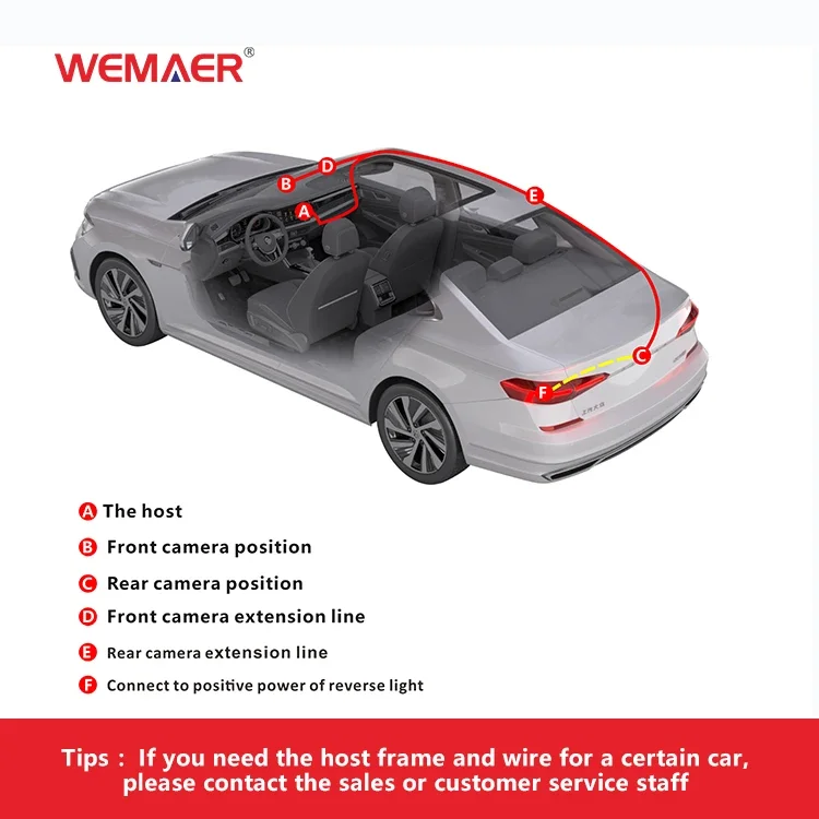 Wemaer 360 Panoramic Camera Ahd 720P Full Color Image Bird View Left Right Front Rear Cameras For Car Gps Stereo Radio Player