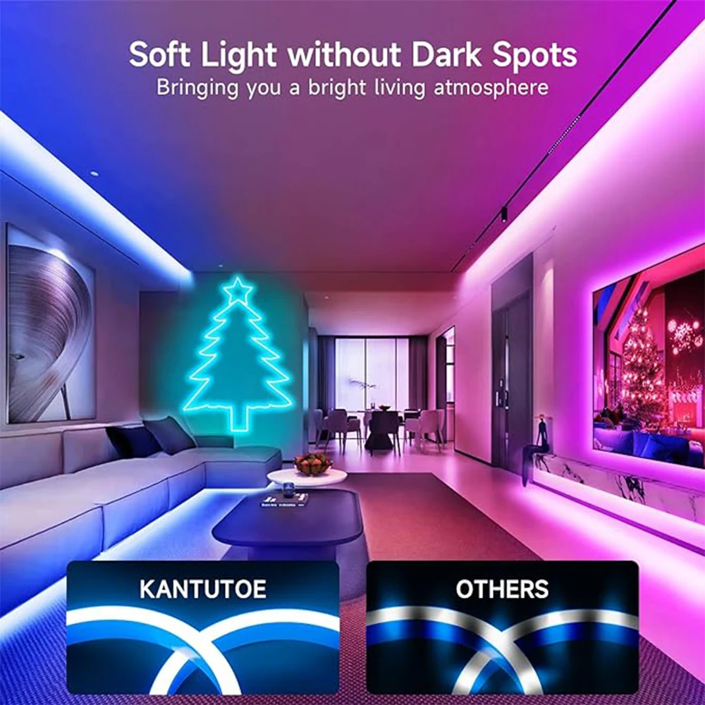 KANTUTOE 24V RGBIC Neon Strip Bluetooth Control Flexible Tape DIY RGB Gaming Light Music Sync Neon Strip  4 - 10M