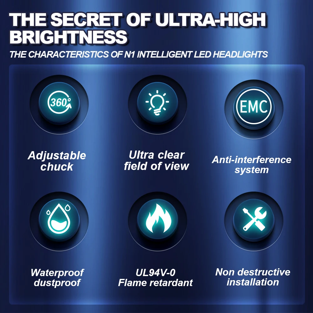 مصابيح أمامية ليد للسيارة ، مصابيح ضباب ، رقائق CSP ، أبيض ، K ، 300000 لومن ، H1 ، H4 ، H7 ، H11 ، 12 فولت ، HB3 ، ألوان ، HB4 ، من HIR2 ، ستاندرد دبليو #6