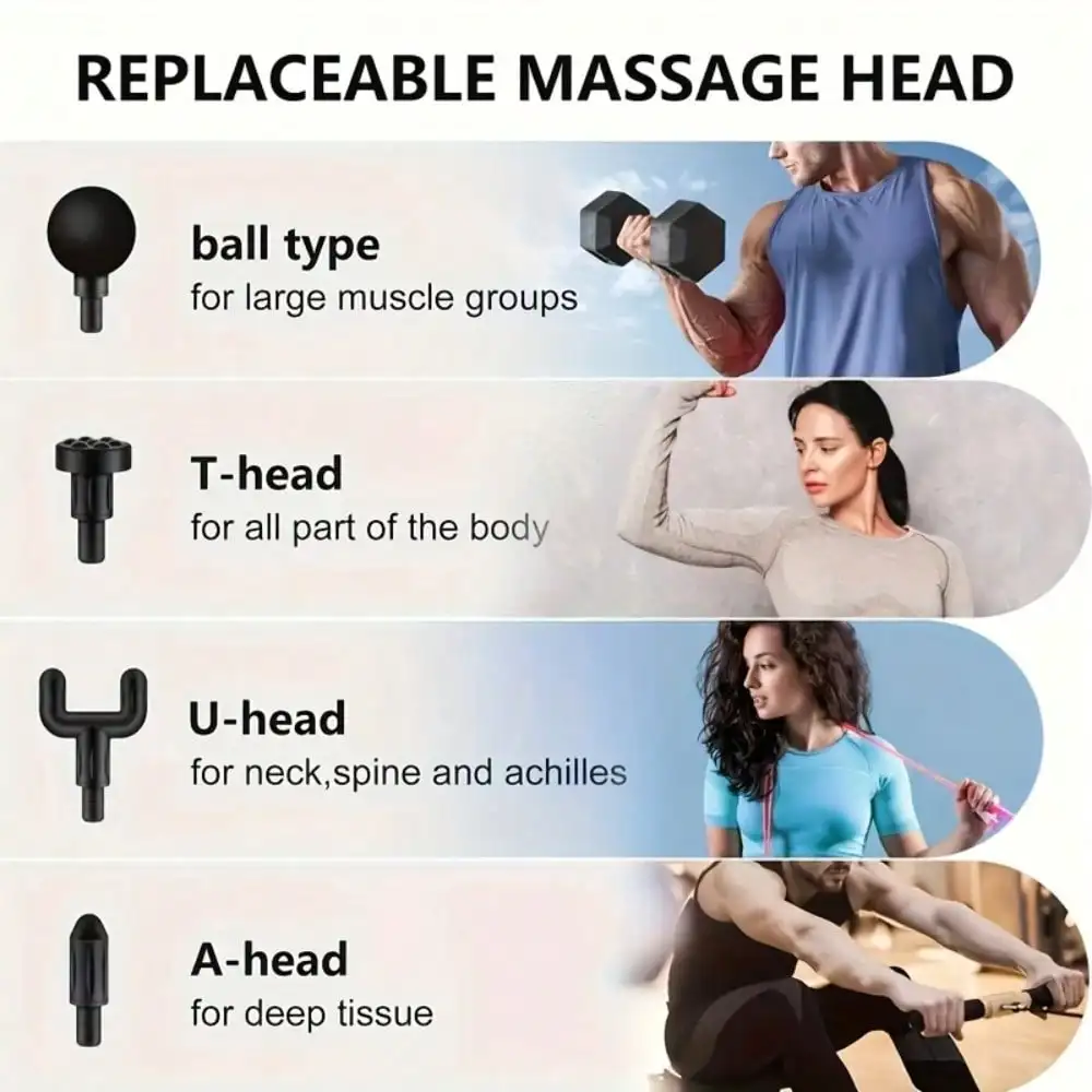 #64 Latest Massage Guns Offers