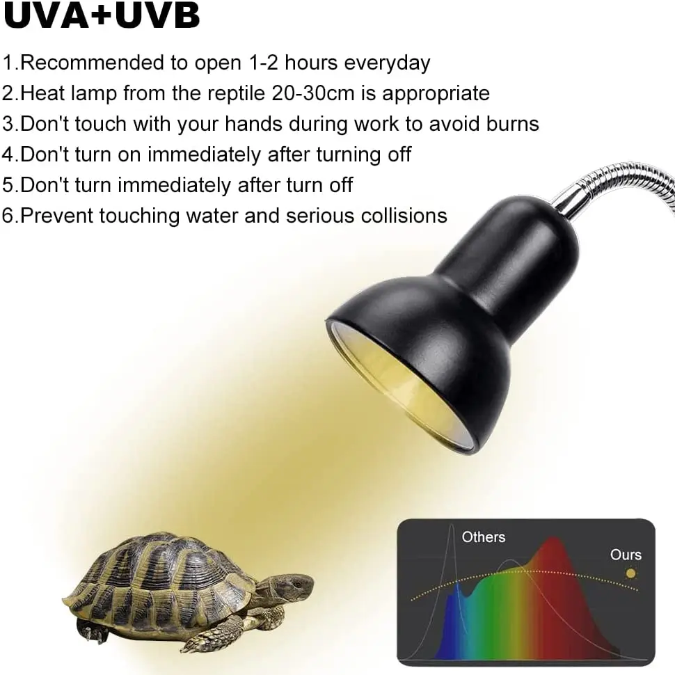 Turtle Reptile Heat Lamp with Timer 25/50W UVA UVB Light Bulb for Lizard Snake Amphibians Small Animals
