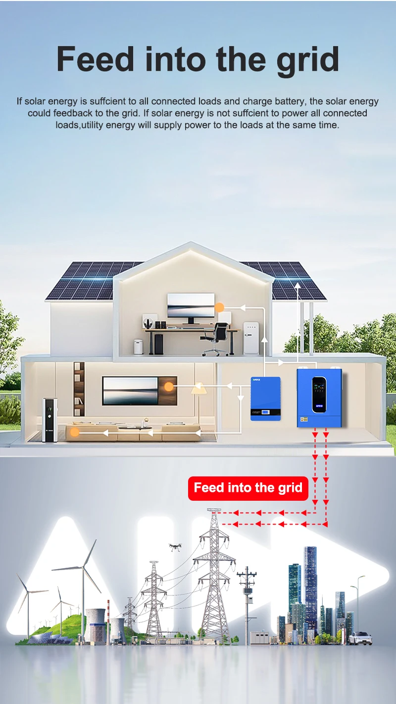 ANENJI 11000 W Hybrid-Solar-Wechselrichter 11 kW 48 V 160 A MPPT reiner Sinus-Wechselrichter paralleles Solar-Off-Grid + On-Grid für 6 Einheiten max – Detail 16
