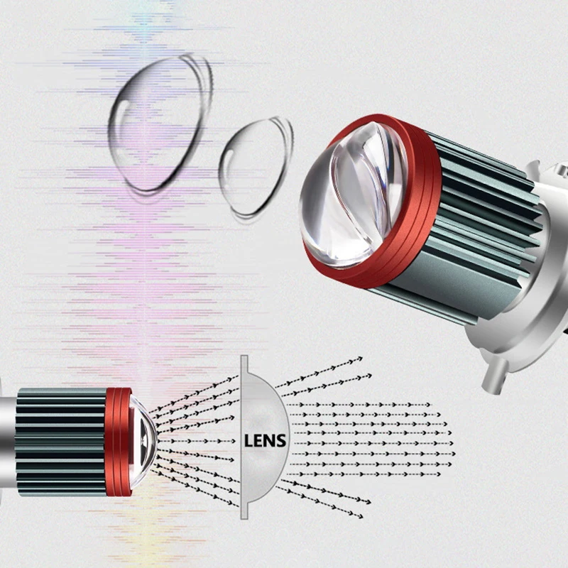 1Pcs LED Lights H4 H6 Moto Headlight Bulb Double Fisheye Convex Lens Hi Beam Low Beam Scooter Motorbike White Yellow Lamp