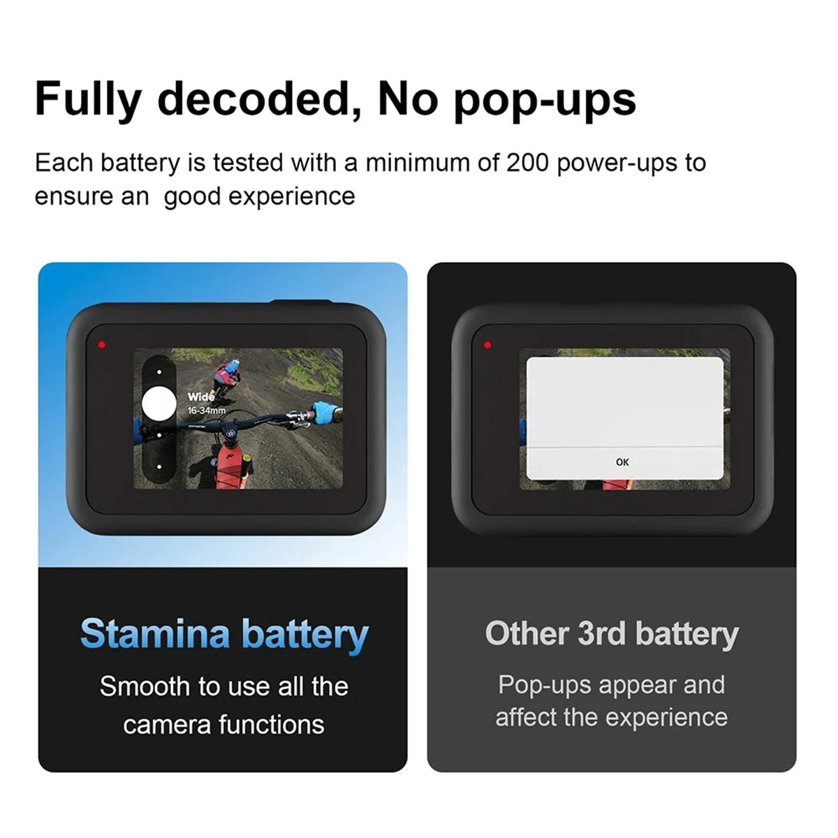 TELESIN สําหรับ Gopro Hero 12/11/10/9 3 Slots Charger Set เคสชาร์จแบบพกพา