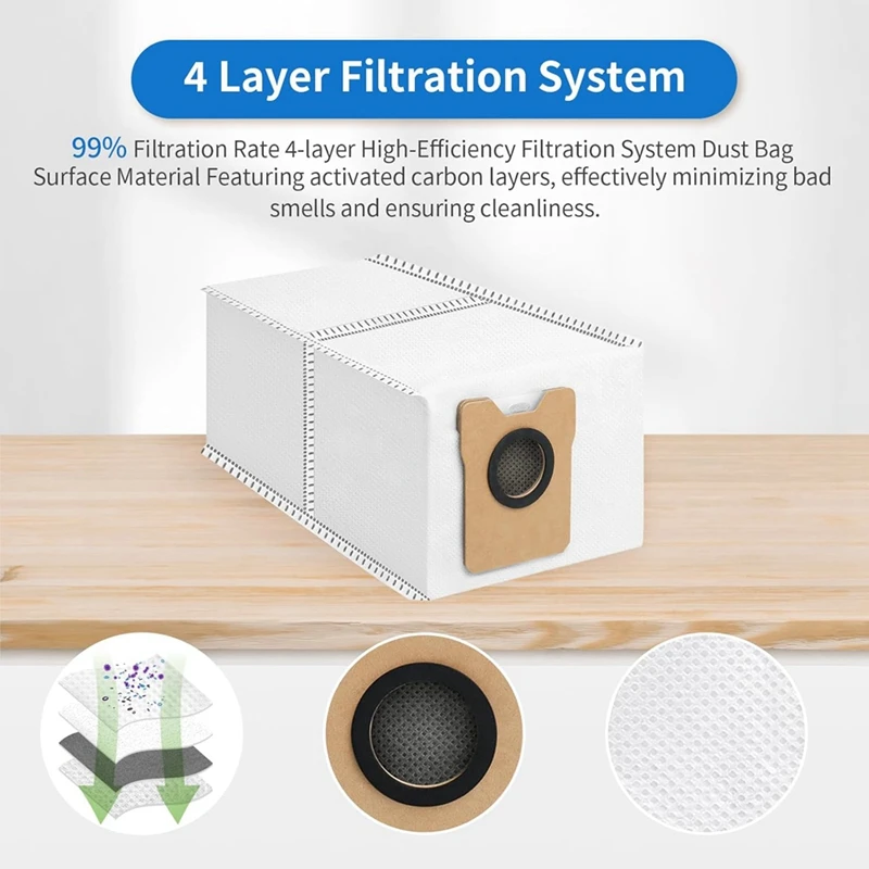 SANQ для Eufy C20 Omni робот-пылесос, комплект запасных частей, основная боковая щетка, фильтр Hepa, швабра, тканевые мешки для пыли