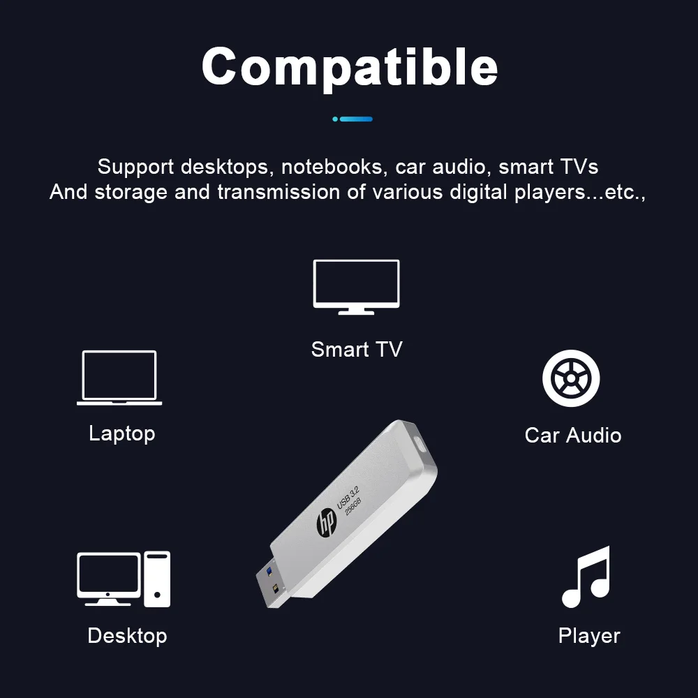 Unidad flash USB Original hp, memoria USB 3,2 de alta velocidad de 200 Mb/s, unidad de bolígrafo de 128GB y 256GB para ordenador portátil, Smart TV